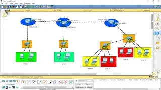 Routing Static 3 Router 4 segmen Vlan berbeda di cisko paket trecer