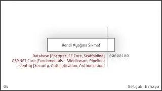 [04] Database, ASP.NET Core Fundamentals, Identity (Security, Authentication, Authorization)