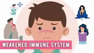 Selenium deficiency Signs & Symptoms