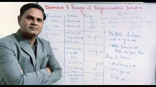 Domain & Range of Trigonometric Funtion | Class 11