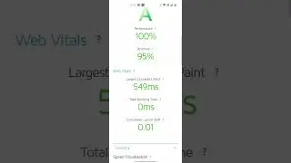 #Shorts GTMetrix page loading speed of django Web App hosted on Digital Ocean droplet.