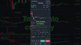 Crypto| Top crypto currency to buy| Bitcoin| Crypto| NKB| Top coins to buy|