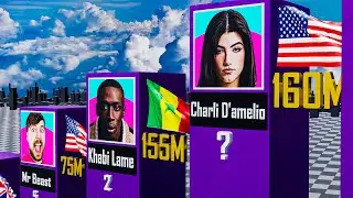 Most Followed TikTokers in 2023 | 3D Comparison