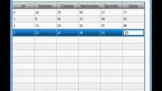 JavaFX- Editable TableView with dynamic row