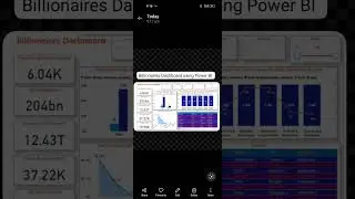ENd To END Data analytics Project using power bi #interview#power  #bi #dashboard #project #s #data