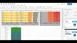 Adding text and image in Google Data Studio | Insert text and image in 