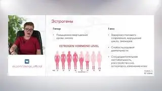 Женское здоровье и ДЭНАС Наталья ГОЛЬМГРЕН