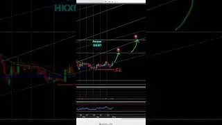 Акции НКХП📈 #2024 #trading #рек #рекомендации #трейдинг