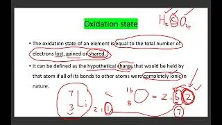 REDOX REACTION