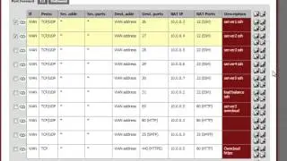 Server Rack Pfsense Firewall Setup Overview and Details