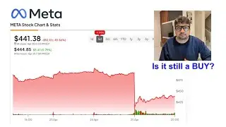 META posted fantastic Q1 2024 results! Why down? Is it time to buy?