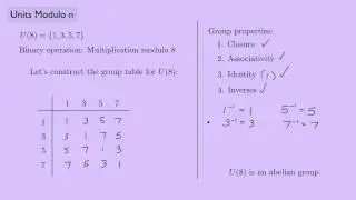 (Abstract Algebra 1) Units Modulo n