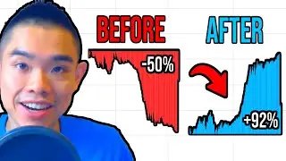 I Became A Profitable Trader After Doing THIS...