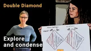 Double Diamond - Explore and condense in the problem and solution space