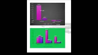MIRG – MIRGOR S.A. - 2T 2024 #shorts
