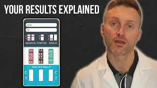 Multi Level THC Drug Test | How to Use and Read the Results