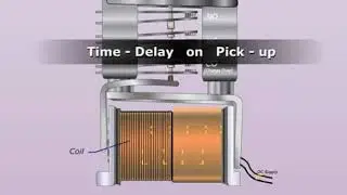 Various Types Of Timers
