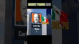 Richest Person 2023