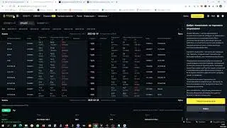 Топ бирж для торговли опционами на криптовалюту