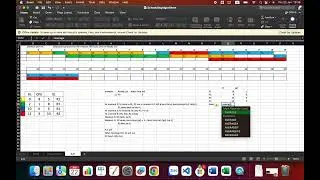 Scheduling Algorithms SJF (shortest job first) for 4 processes