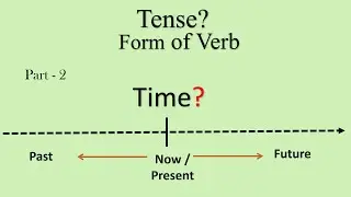 Tense - Part 2 [Past Tense]