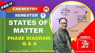 Phase Diagram - Q n A