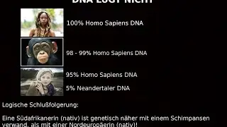Out of Africa du kannst mich mal / Der Neandertaler in uns