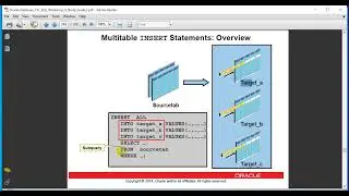 Oracle Database 12c: SQL Workshop - Using the following types of Multitable INSERTs