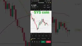 Buy SYS coin 