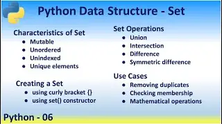 Python 06 Data Structure Set Mutable Unordered Unindexed Unique element Union Intersection Symmetric