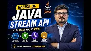 Java Stream API Tutorial for Beginners | forEach Explained