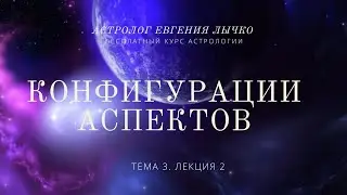 Тема 3, лекция 2. Конфигурации аспектов