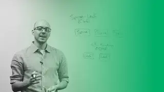 Web-scale Whiteboarding: OpenStack Overview 04 - Spine Leaf