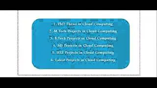CLOUDSIM PROGRAMS IN SYDNEY