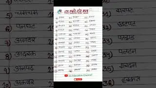 चार अक्षरों वाले शब्द हिंदी में || Four letter Words for kids  || char aksharo vale shabd in Hindi