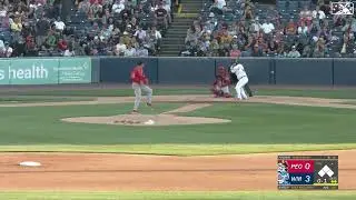 Best of 2021: Masyn Winn, The Pitcher