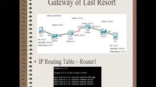 Cisco Router Basics Gateway of Last Resort