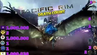 Pacific Rim (2013) Death Count.