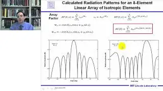 Phased Array Antennas - An Introduction | Lecture #8 | Alan Fenn