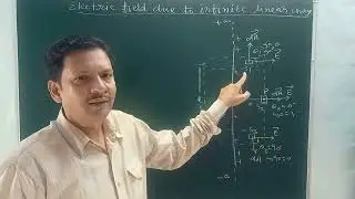 Electric field due to infinite linear charge #electrostatics  #class12 #rbse #cbse #Physics 365