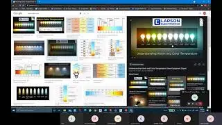 HOW TO ADD LED PANEL LIGHT IN ARNOLD USING 3DS MAX 2021