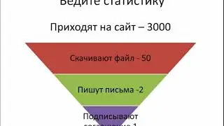 Урок №7 1 из NBTEXPERT
