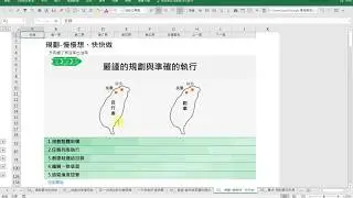 激!高效率Excel使用術_規劃-慢慢想 快快做