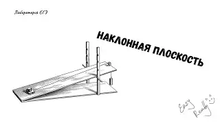 Движение тела по наклонной плоскости. Динамика. ЕГЭ Физика 2021.
