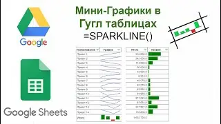 Google таблицы.Функция Sparkline. Все виды в одном видео