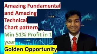 Three stock still available @ low prices | Buy signal on Moving average strategy by Hemant Jain