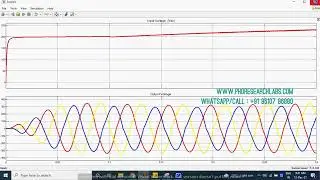 Novel control strategy for hybrid energy storage system in Grid independent hybrid renewable energy