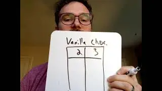 Using a data table to solve ratio problems