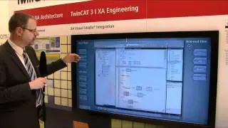 EN | TwinCAT 3: Visual Studio integration, language support (SPS/IPC/DRIVES 2010)