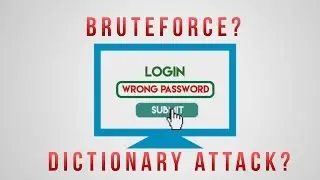 how to find/hack/dicnory attack on zip,pdf,excel,word,ppt or any file password